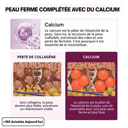 Baume Anti-Rides & Anti-Cernes au Calcium