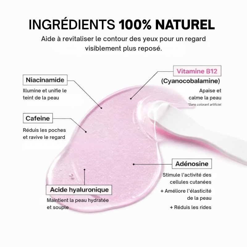 GLORÉYA PARIS - Patch Anti-Cernes