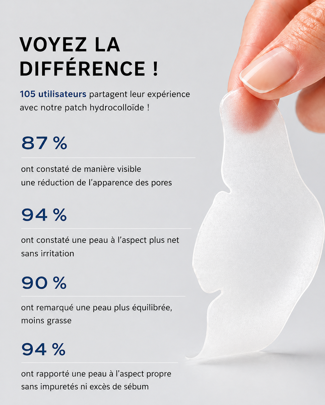 Patchs pour le nez Anti point noirs