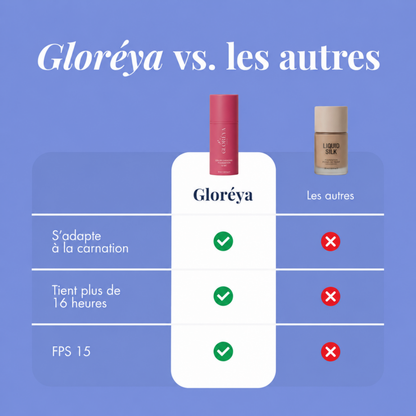 Fond de teint anti-âge︱S'adapte à votre peau