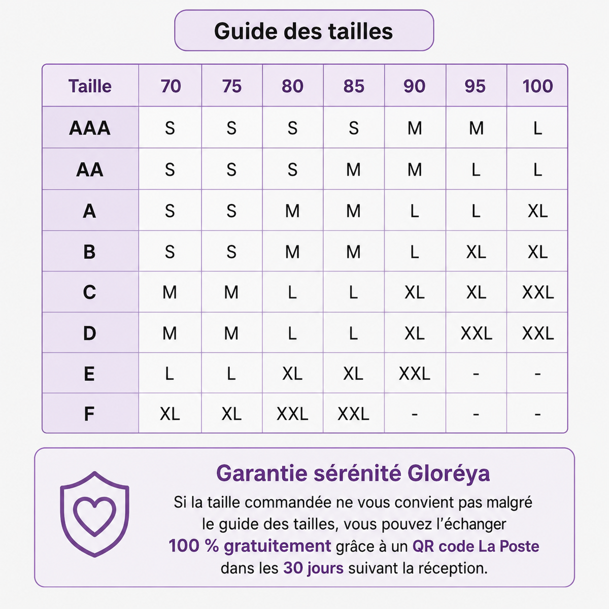 Soutien-gorge confort Gloréya, sans coutures ni armatures, avec effet lift