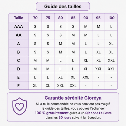 Soutien-gorge confort Gloréya, sans coutures ni armatures, avec effet lift