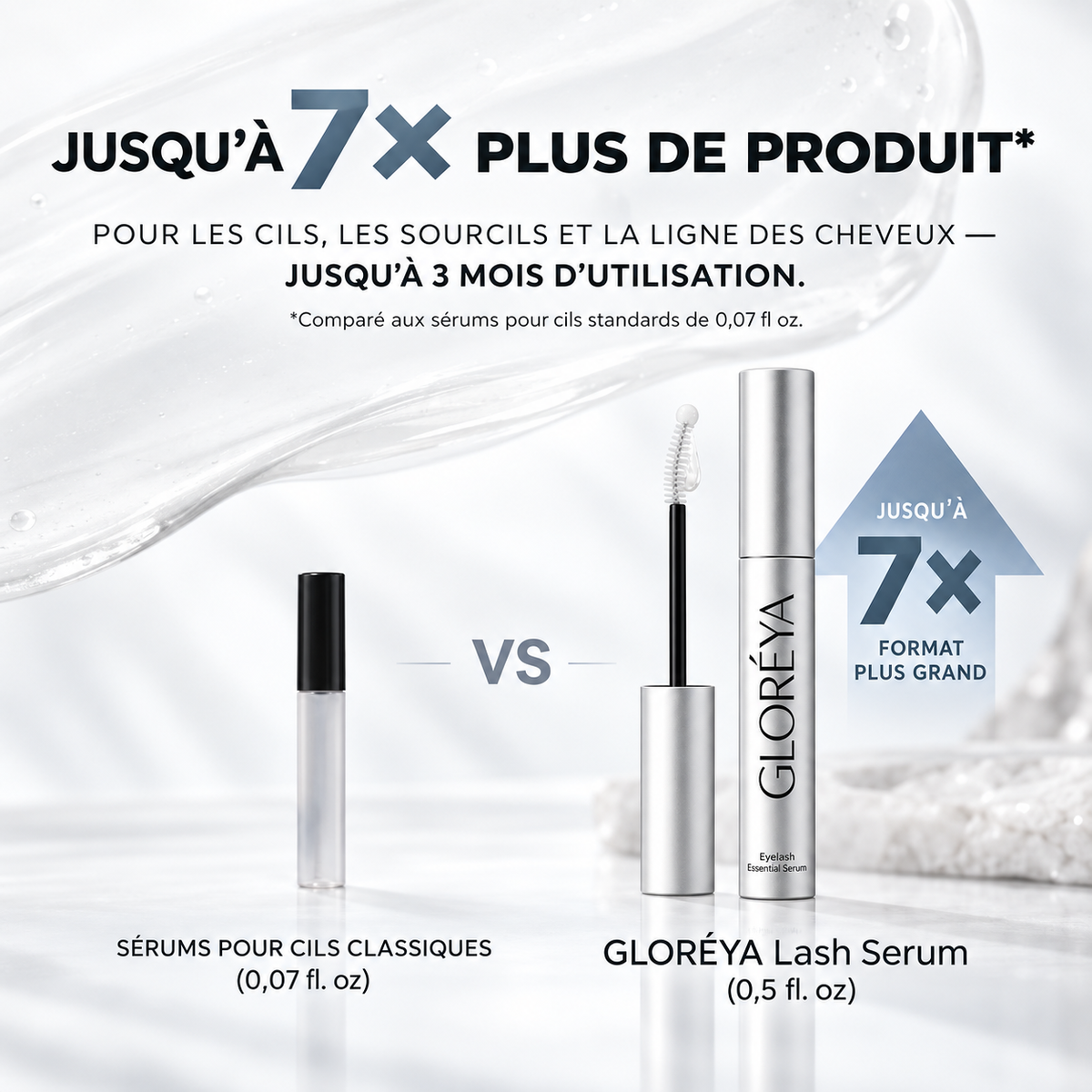 Sérum Cils Densité