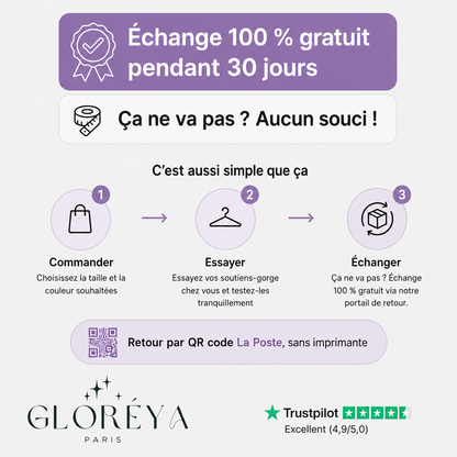 Soutien-gorge confort Gloréya, sans coutures ni armatures, avec effet lift
