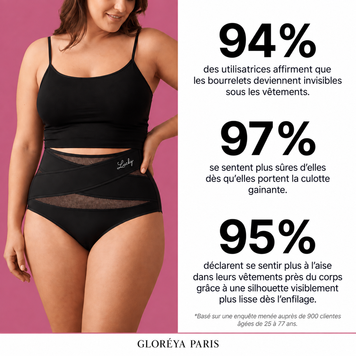 Culotte Alternative aux Gaines — Ventre Plat & Effet Push-Up