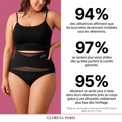 Culotte Alternative aux Gaines — Ventre Plat & Effet Push-Up