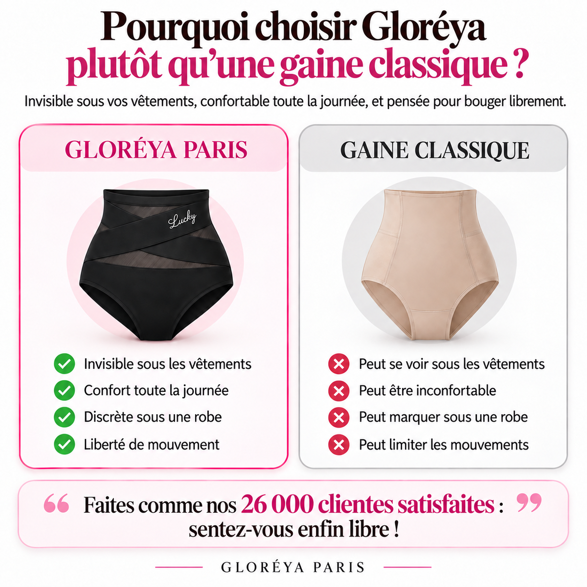 Culotte Alternative aux Gaines — Ventre Plat & Effet Push-Up